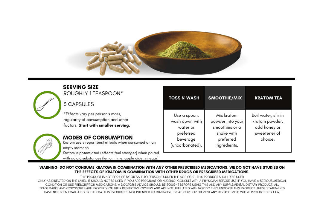 kratom serving sizes and consumption methods